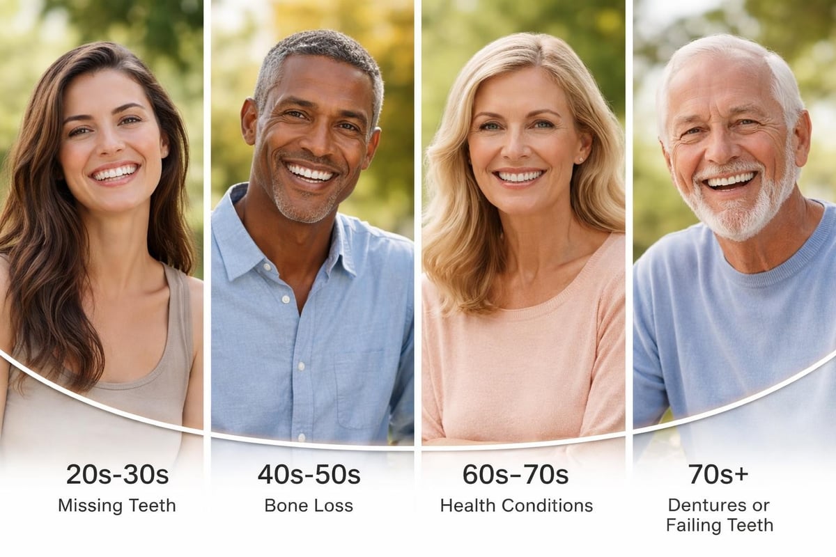 Age considerations for implants