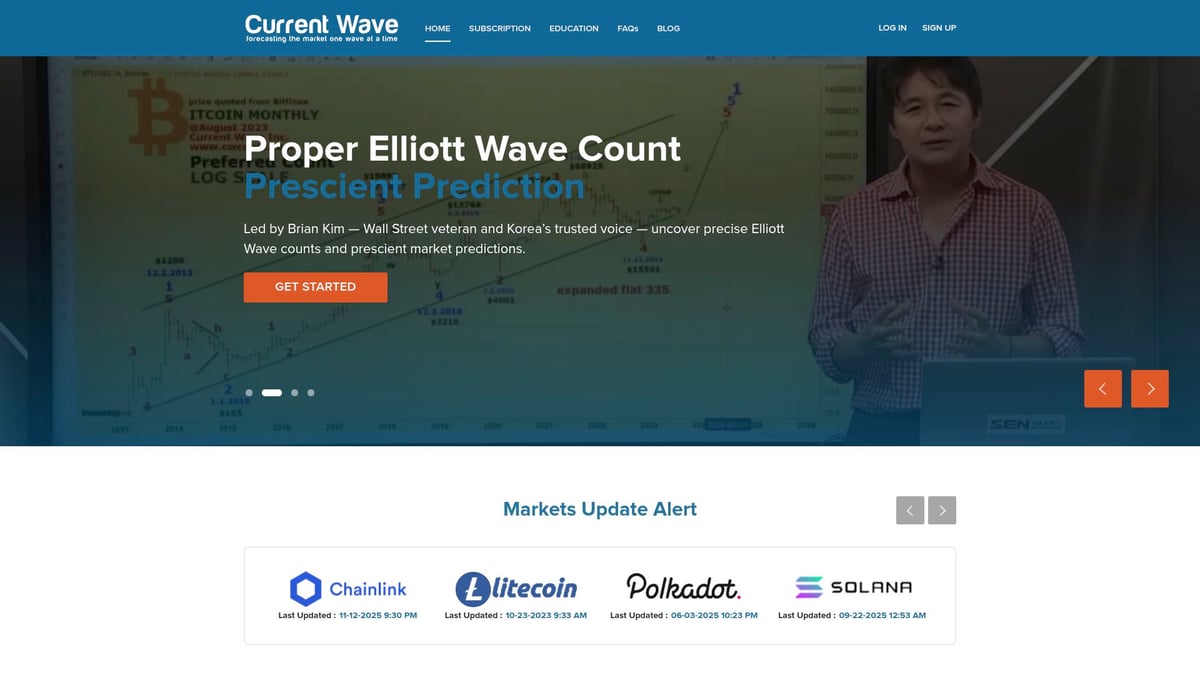 Crypto Chart Analysis Guide: Master Trends in 2025 – Current Wave Count