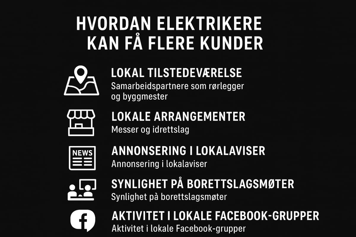 Lokal tilstedeværelse og nettverk