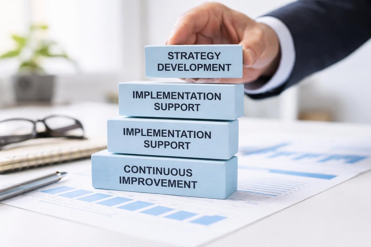 Global consulting firm service models