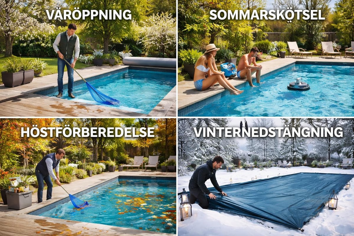 Pool maintenance workflow