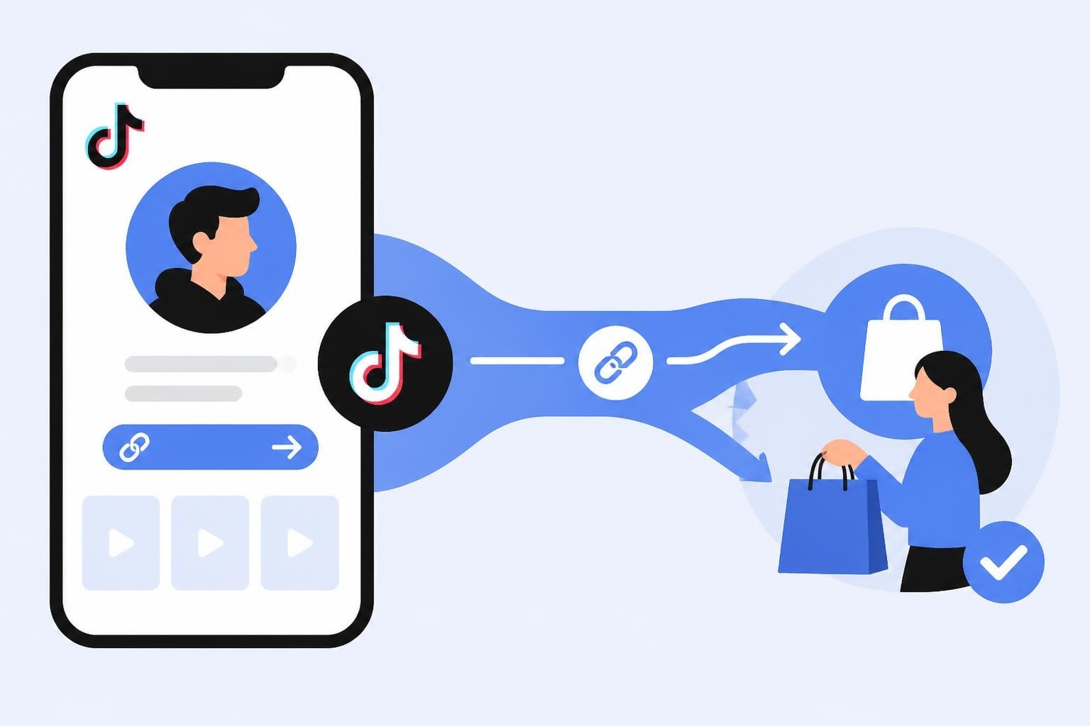 TikTok Link in Bio: Optimize Your Profile for Conversions