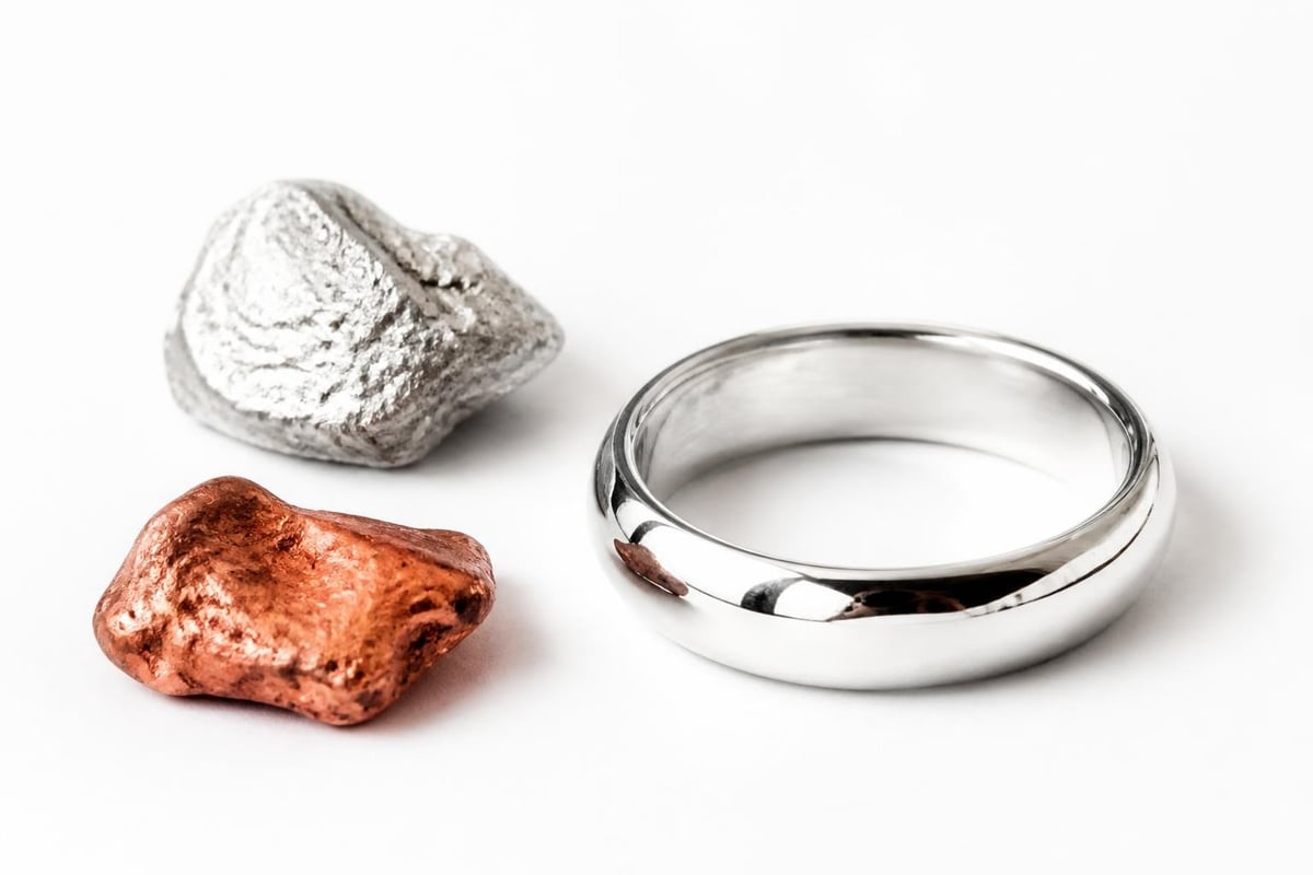 Sterling silver alloy composition