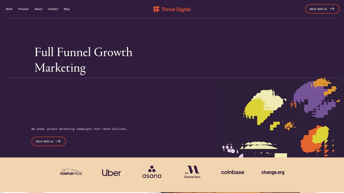 7 Best Digital Marketing Services Voor Succes In 2026 - Thrive Internet Marketing Agency