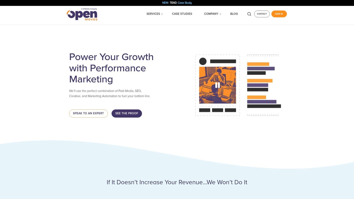 7 Best Digital Marketing Services Voor Succes In 2026 - OpenMoves