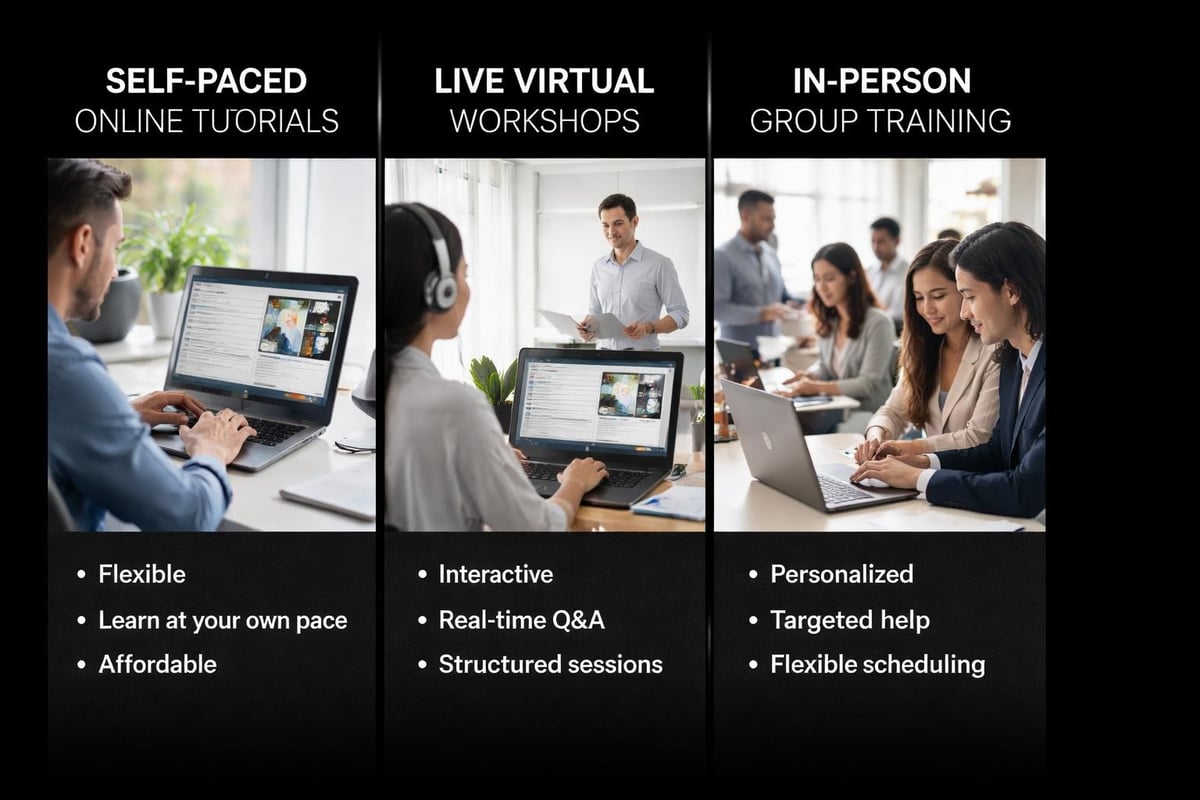 Excel training delivery methods