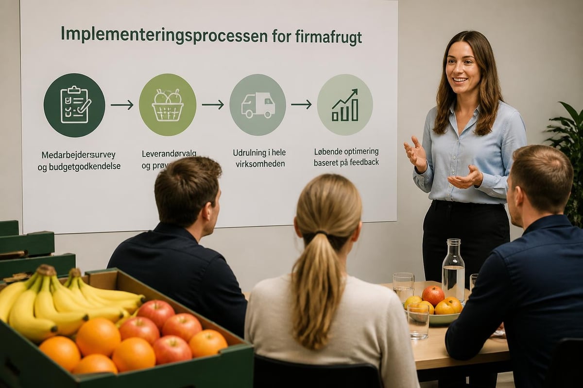 Implementering af firmafrugtordning