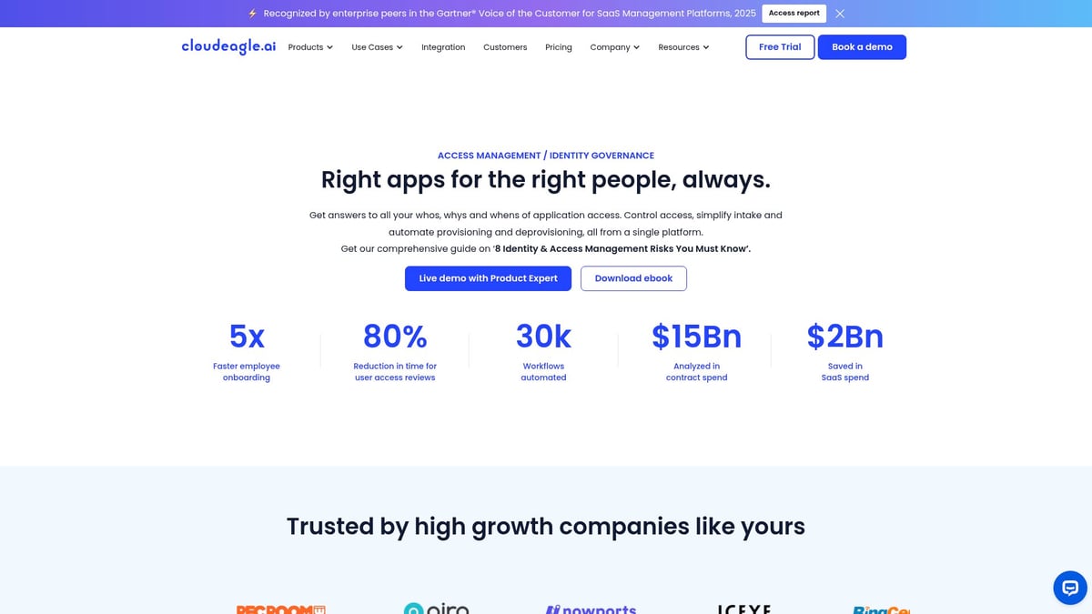 7 Must-Try AI Solutions for Enterprise Success in 2026 - CloudEagle.ai Identity & Access