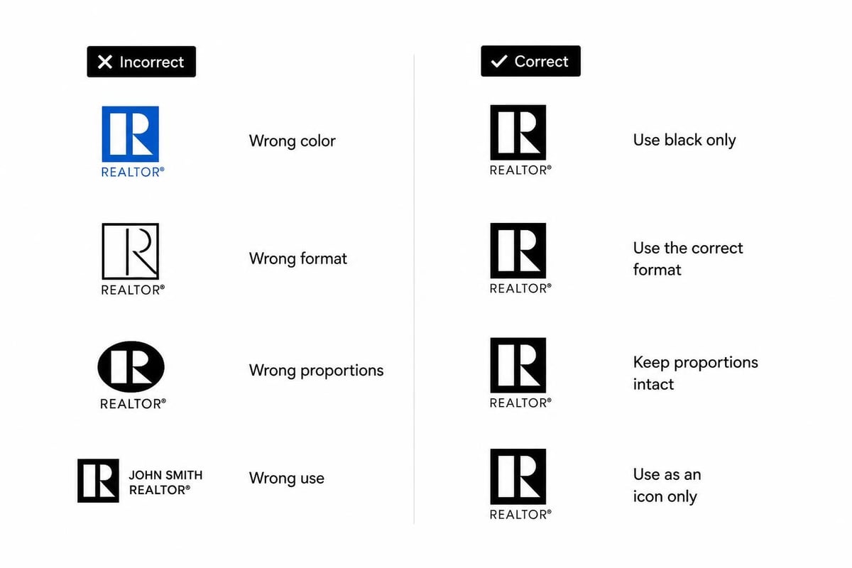 Common branding mistakes
