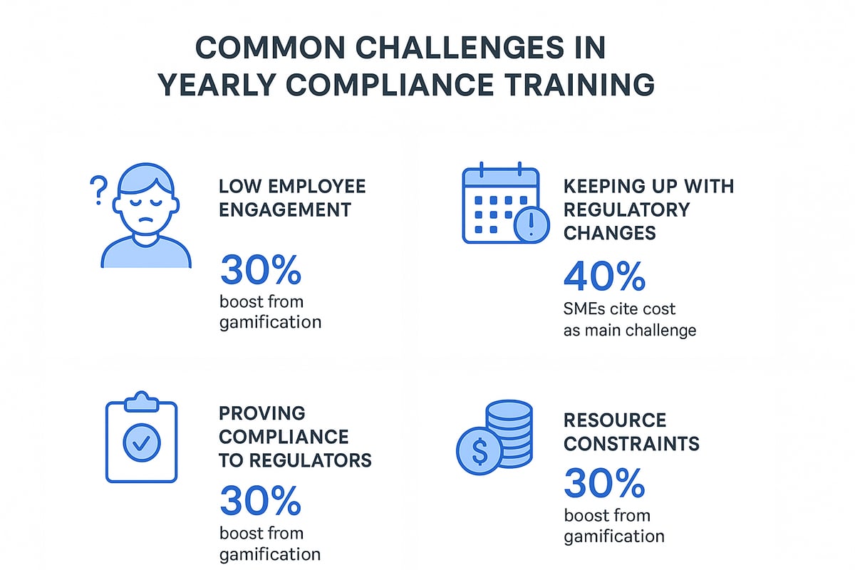 Common Challenges and How to Overcome Them