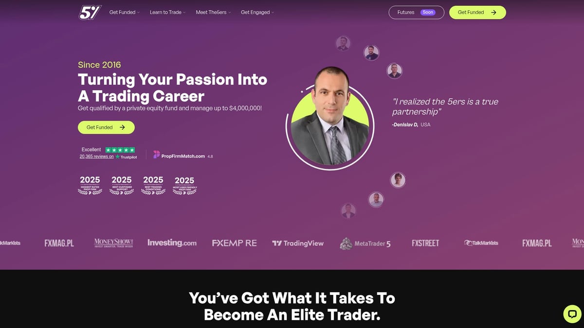 7 Instant Funding Prop Opportunities to Try in 2026 - The 5%ers – Instant Funding