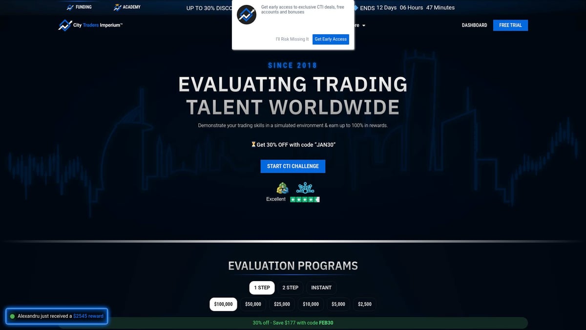 7 Instant Funding Prop Opportunities to Try in 2026 - City Traders Imperium – Instant Funding