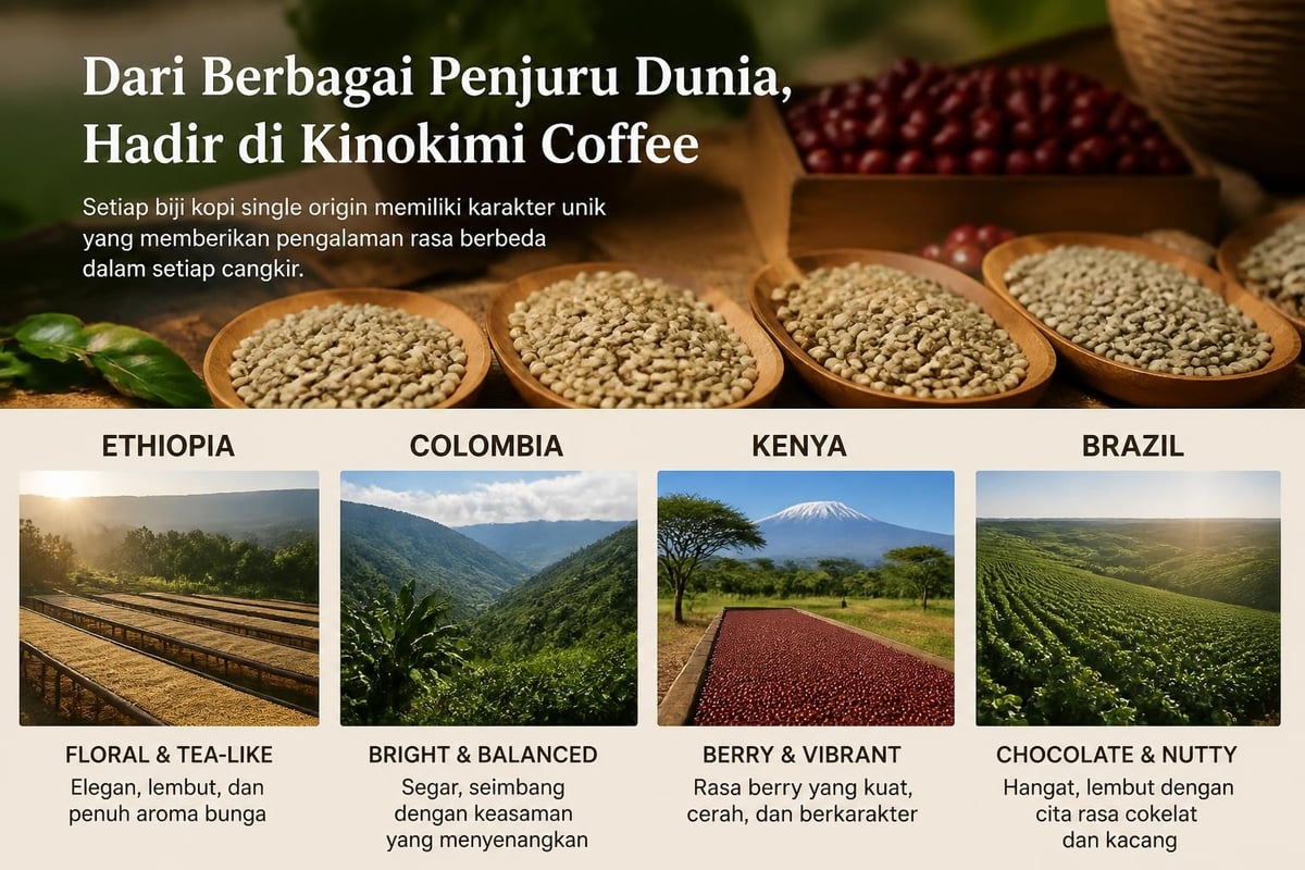 Coffee origin diversity