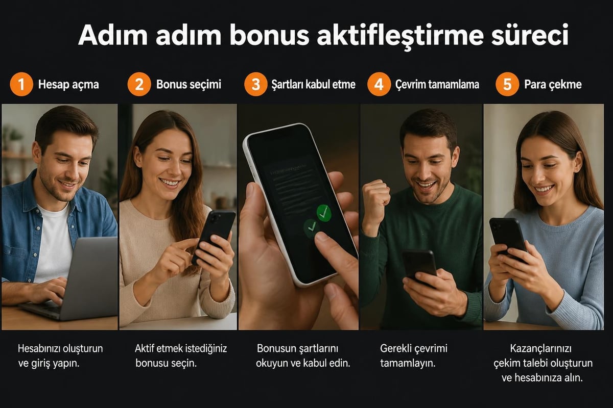 Bonus kullanım süreci