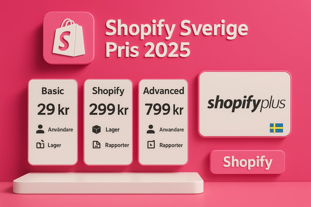 Shopify Sverige: Översikt av Prisplaner 2025
