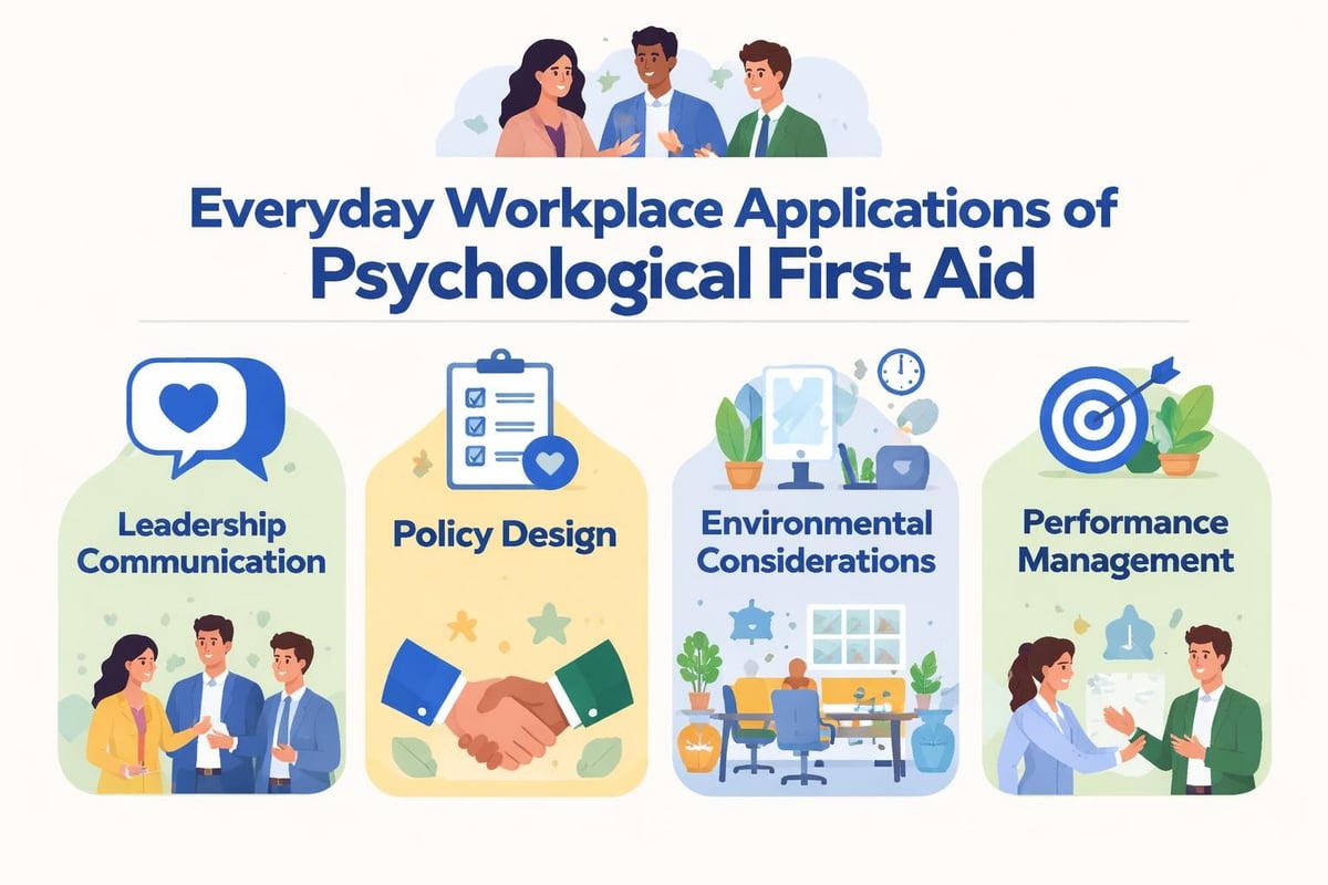 Trauma-informed culture integration