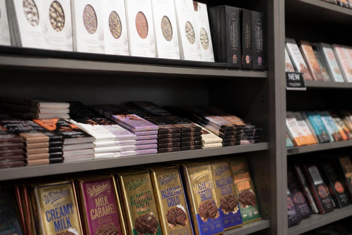 Chocolate market segments