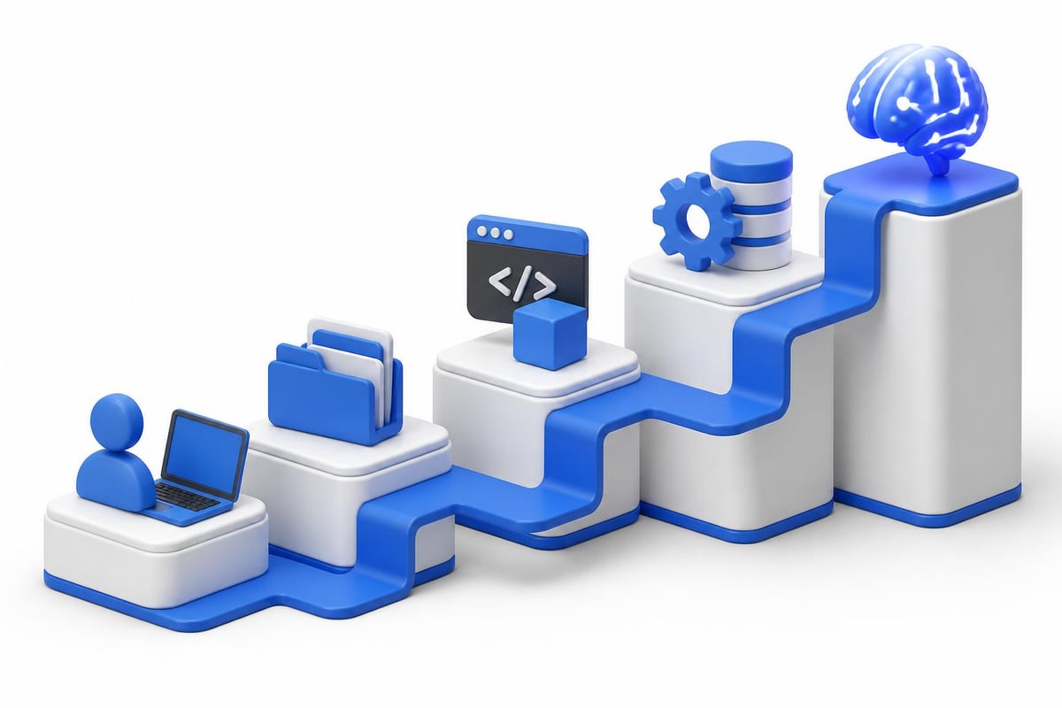 Strategic computer skills development