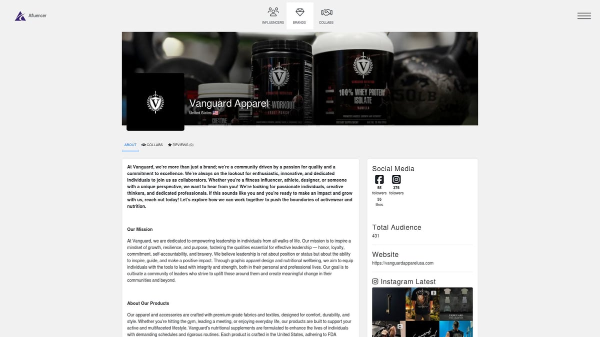 12 Top Fitness Brand Picks to Elevate Your Game in 2026 - Vanguard Apparel