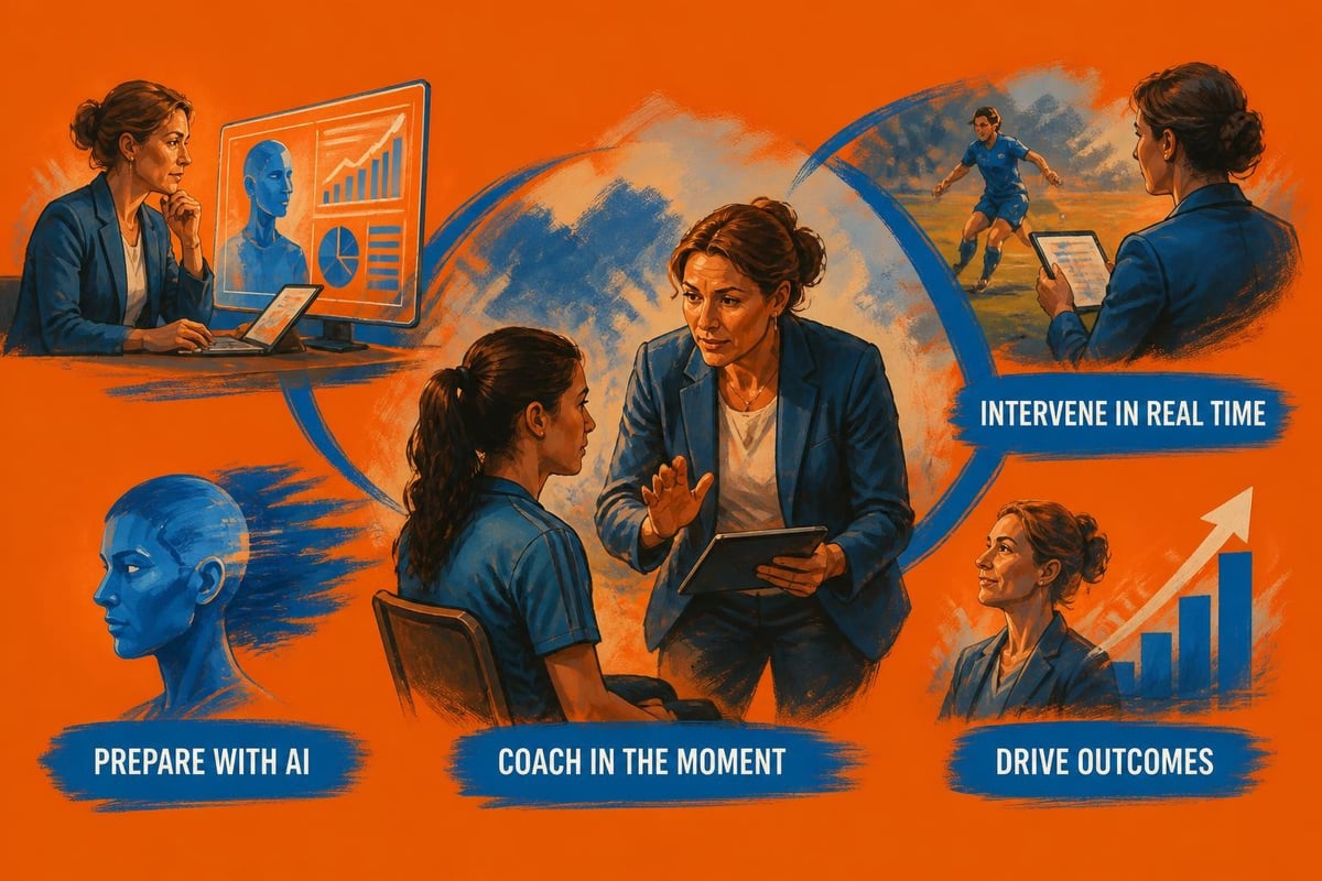 Effective coaching model 2026