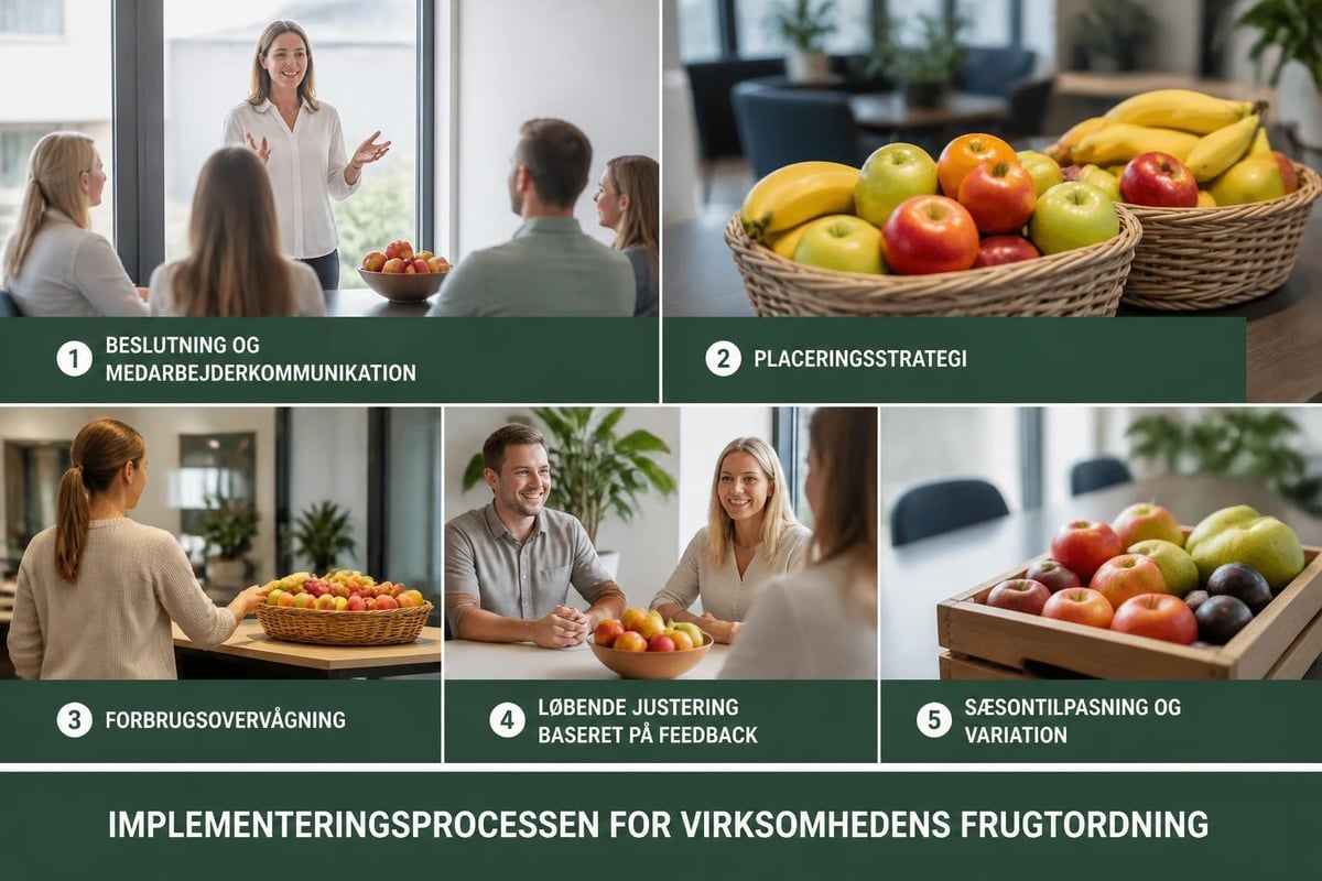 Implementering af firma frugt program