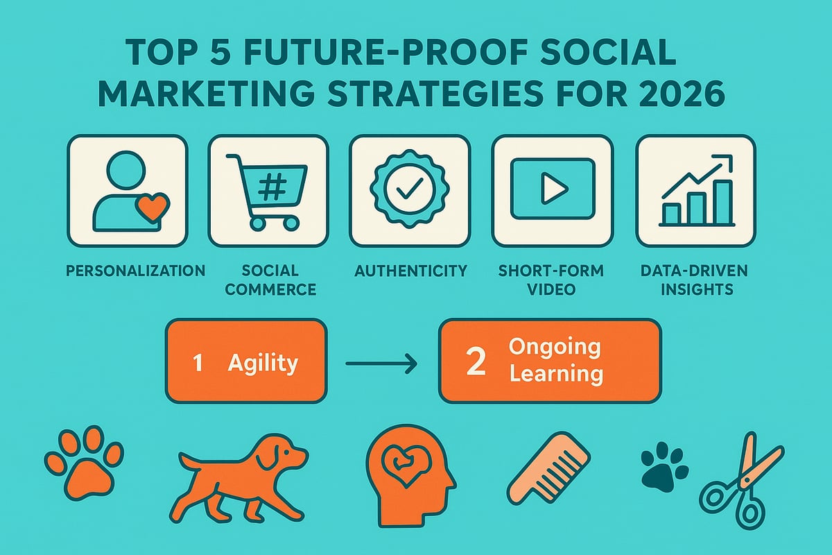 Future-Proofing Your Social Marketing: Key Takeaways for 2026