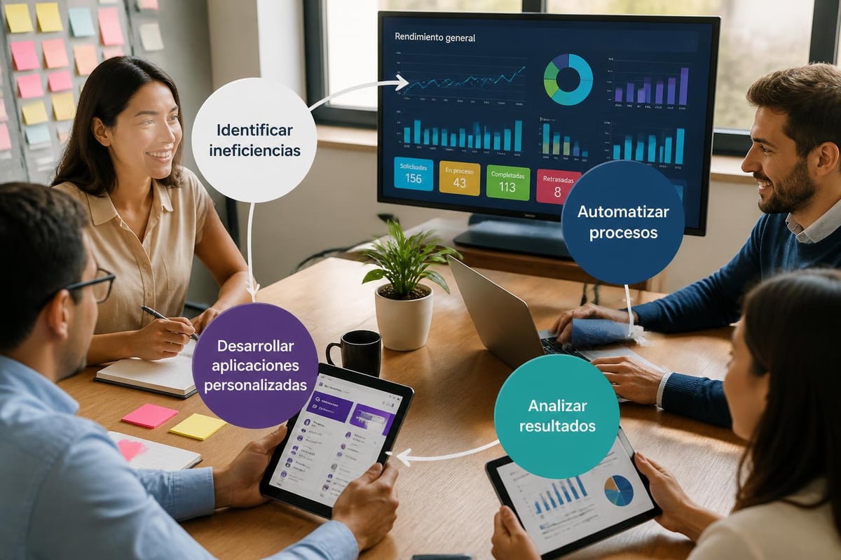 Power Platform workflow