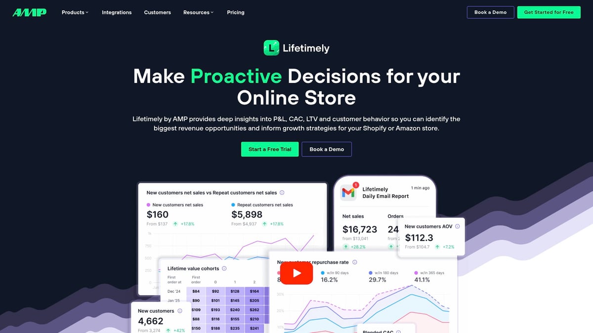 7 Bästa Shopify Analys Verktyg För Tillväxt 2025 2 7 Bästa Shopify Analys Verktyg För Tillväxt 2025 - Lifetimely