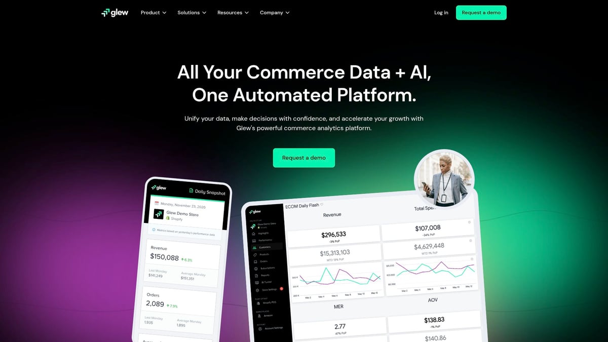 7 Bästa Shopify Analys Verktyg För Tillväxt 2025 5 7 Bästa Shopify Analys Verktyg För Tillväxt 2025 - Glew.io