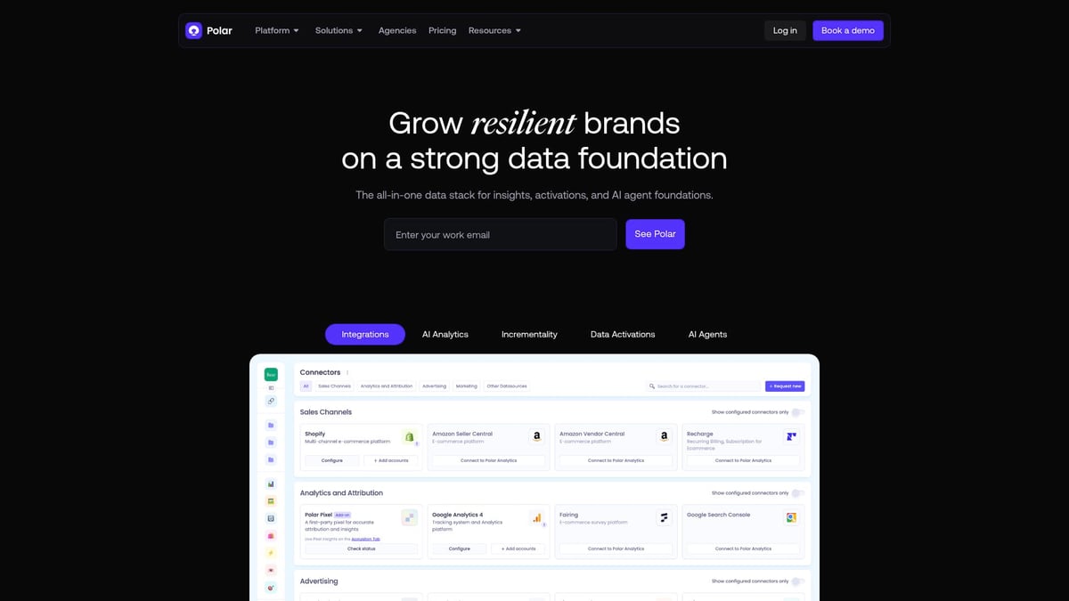 7 Bästa Shopify Analys Verktyg För Tillväxt 2025 6 7 Bästa Shopify Analys Verktyg För Tillväxt 2025 - Polar Analytics
