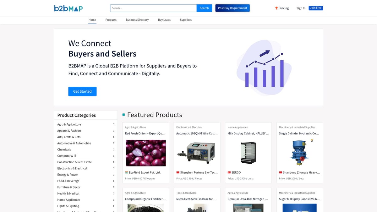 7 Best B2B Directory Platforms to Boost Your Business in 2026 - B2BMAP