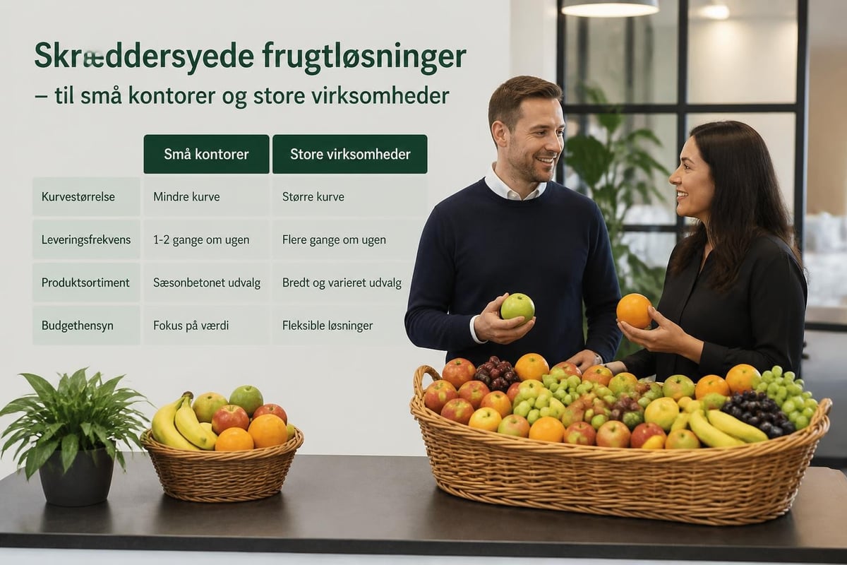 Frugtordning til forskellige virksomhedsstørrelser