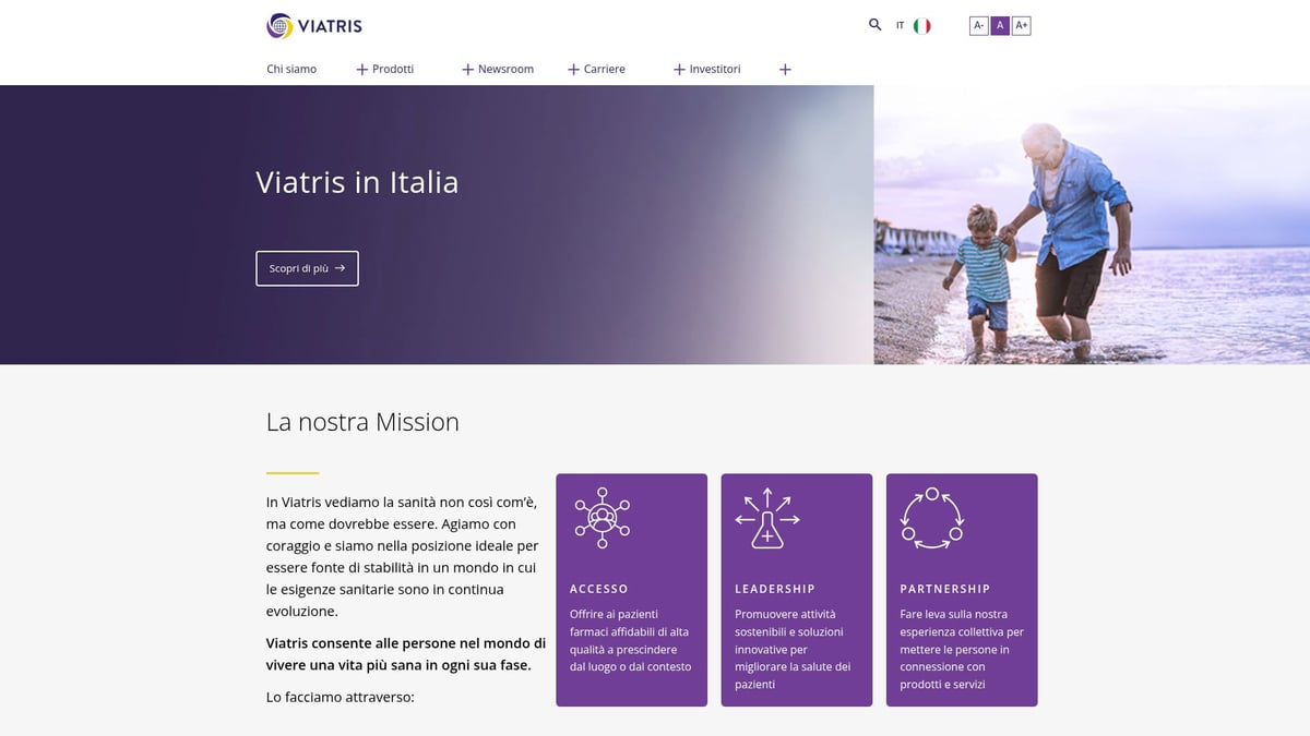 7 Migliori Farmaci Italiane da Provare nel 2026 - Brufen (Ibuprofene) - Mylan