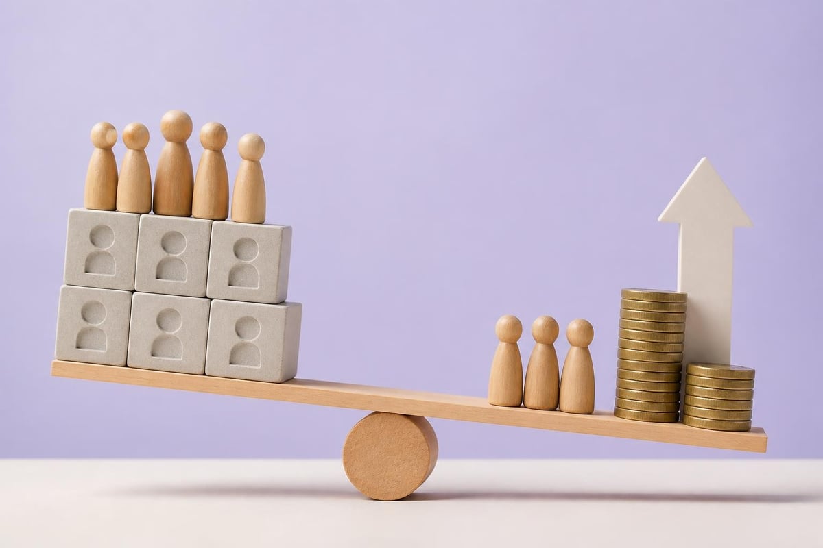 ROI calculation framework