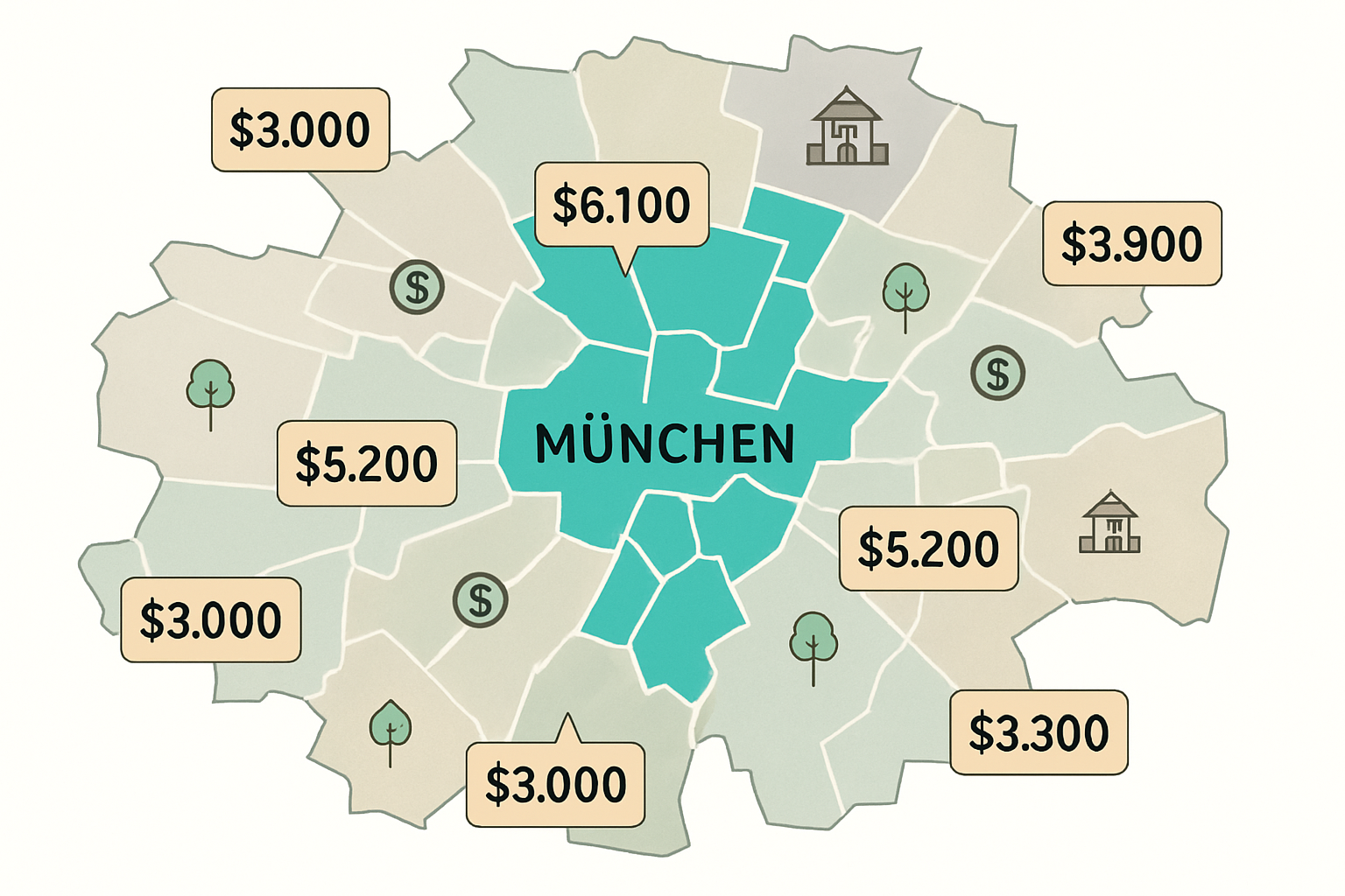 Regionale Unterschiede: Immobilienpreise in Münchens Stadtteilen und Umland