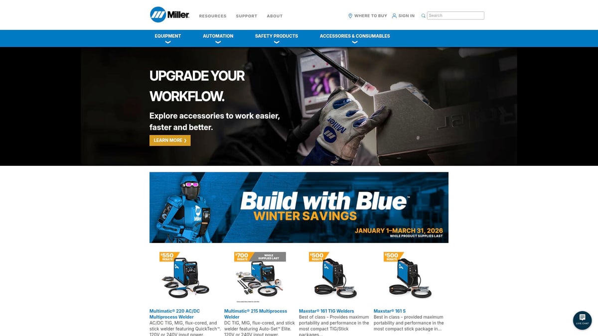 9 Essential Welding Businesses to Watch in 2026 - Miller Electric Mfg. LLC