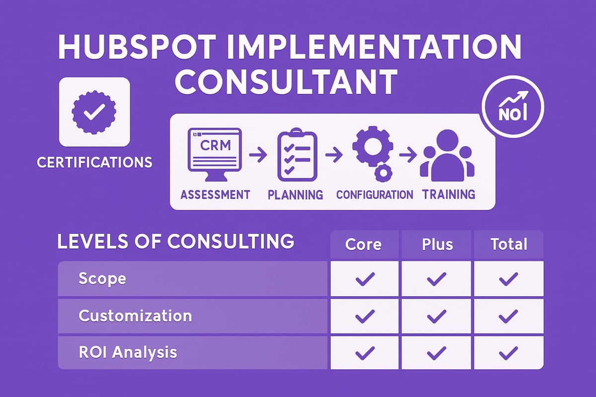 Chi è e cosa fa un HubSpot Implementation Consultant