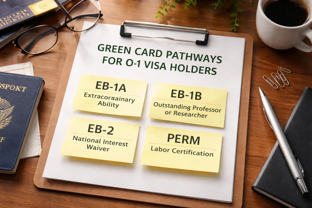 Four pathways from O-1 visa to permanent residency
