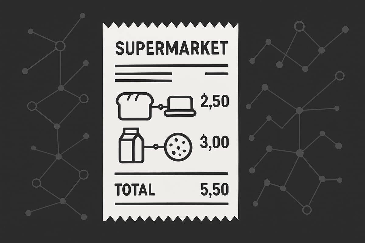 Understanding Market Basket Analysis