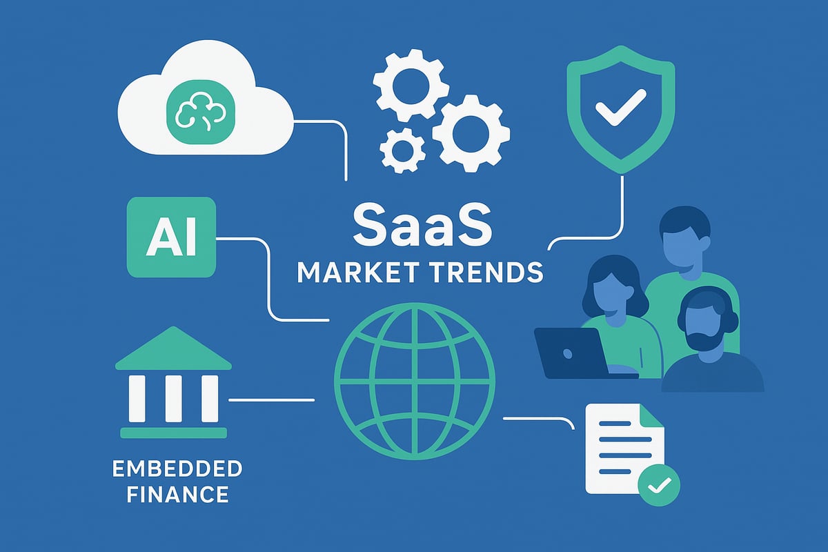 Key SaaS Market Trends and Opportunities for 2026