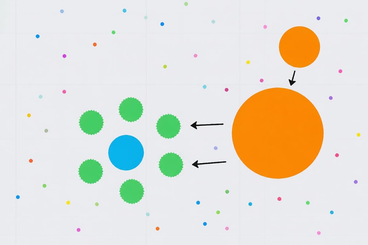Virus strategy in agario io