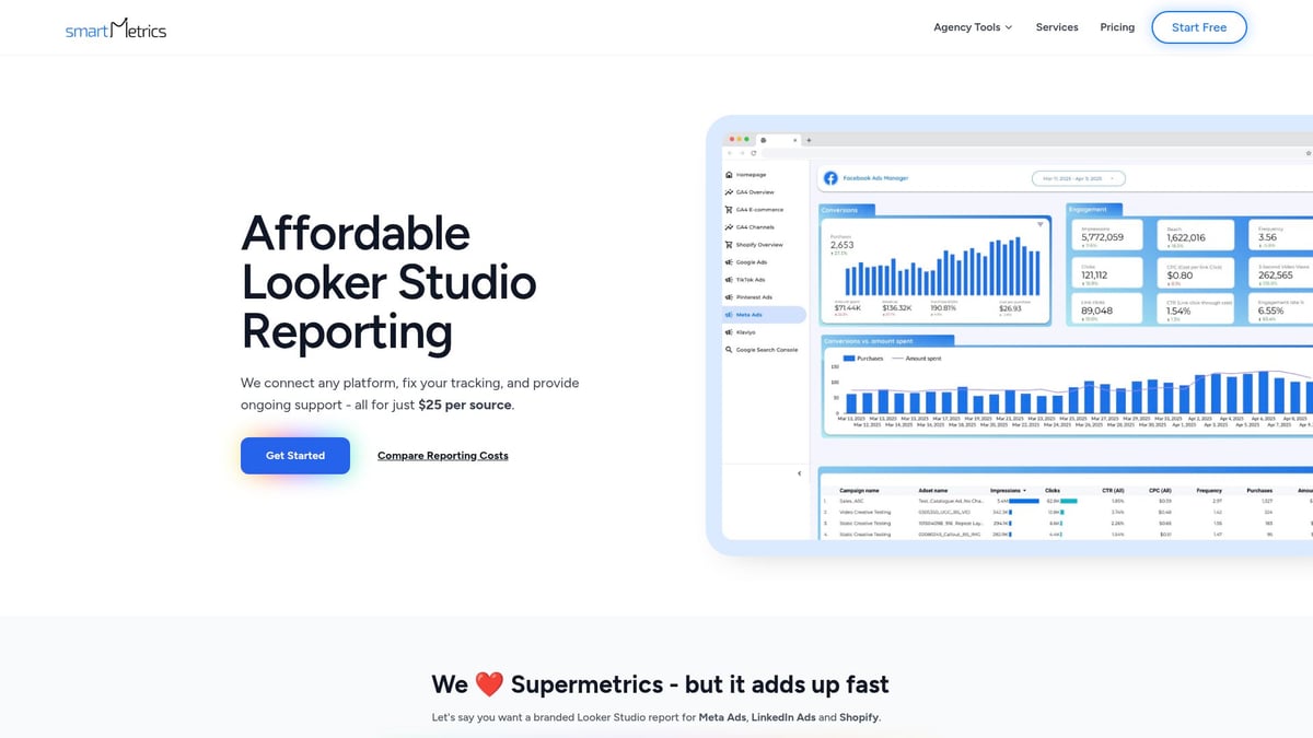 The Expert Guide to Advertising Monitoring in 2026 - White-Label Reporting with SmartMetrics