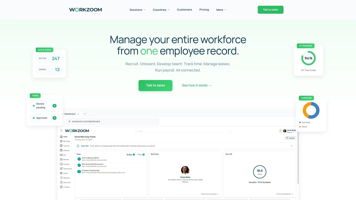 Top 10 Succession Planning Tools for 2026 Success - Workzoom