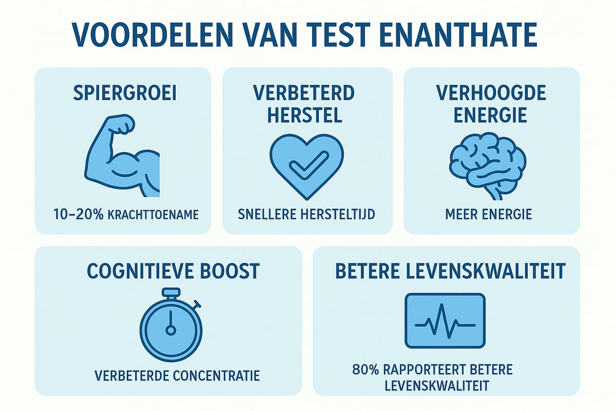 Test Enanthate Guide 2025: Alles Over Gebruik En Voordelen 3 Voordelen van Test Enanthate