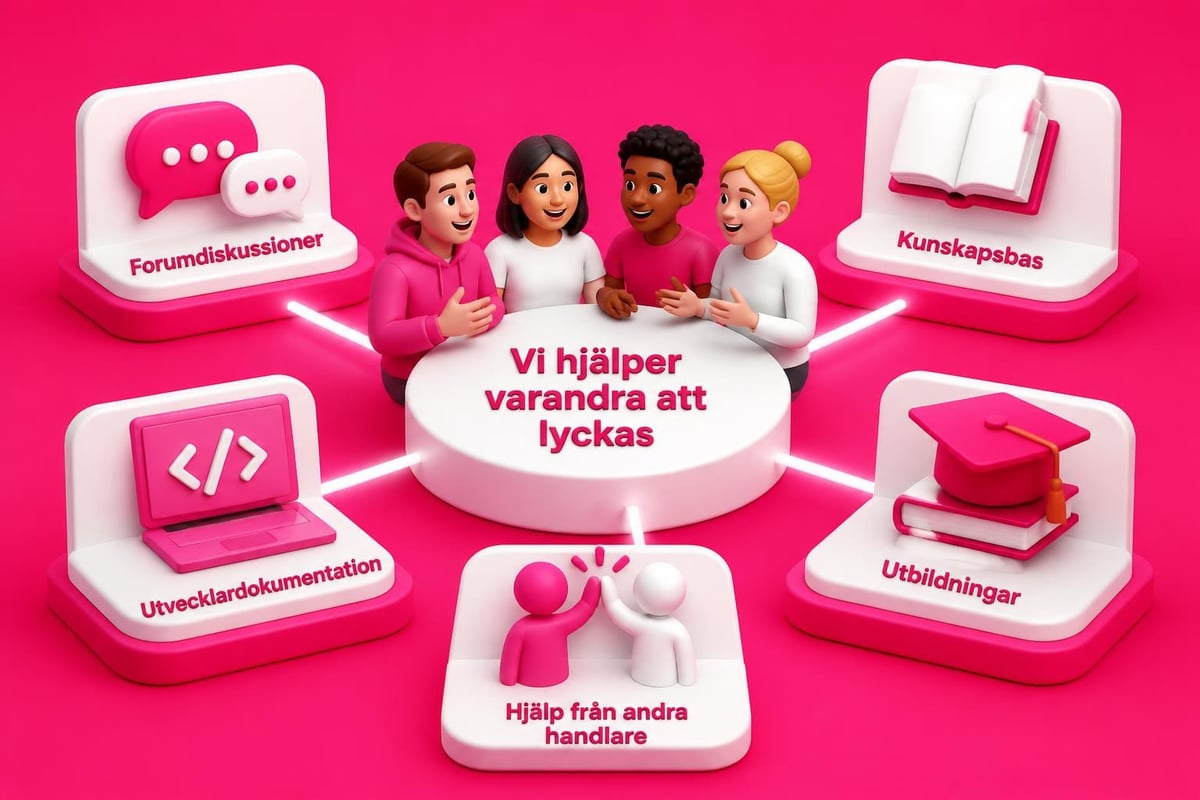 Shopify Live Support: En Komplett Guide för E-handlare 3 Community support ecosystem