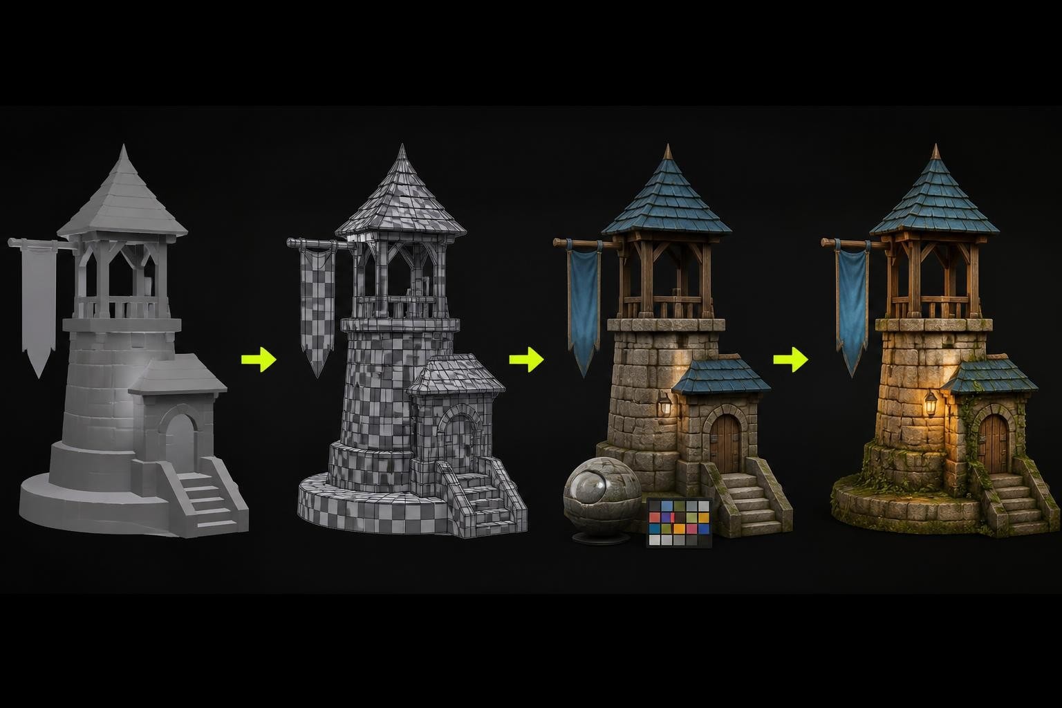 Add Texture in Blender: Complete 2026 Guide