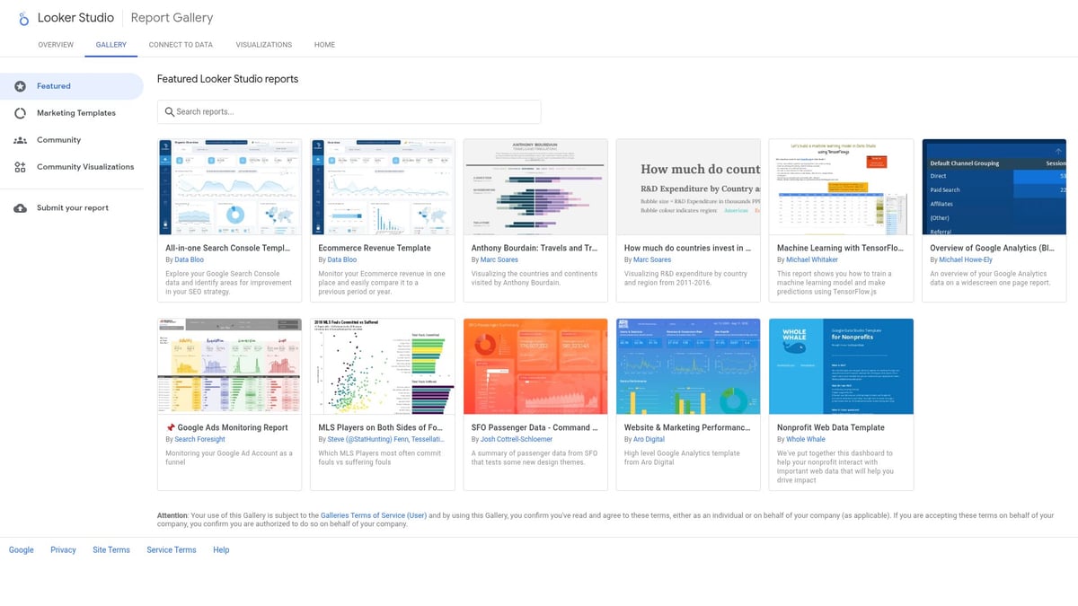 Top 7 Marketing Report Templates for Agencies in 2026 - Google Data Studio Marketing Report Templates