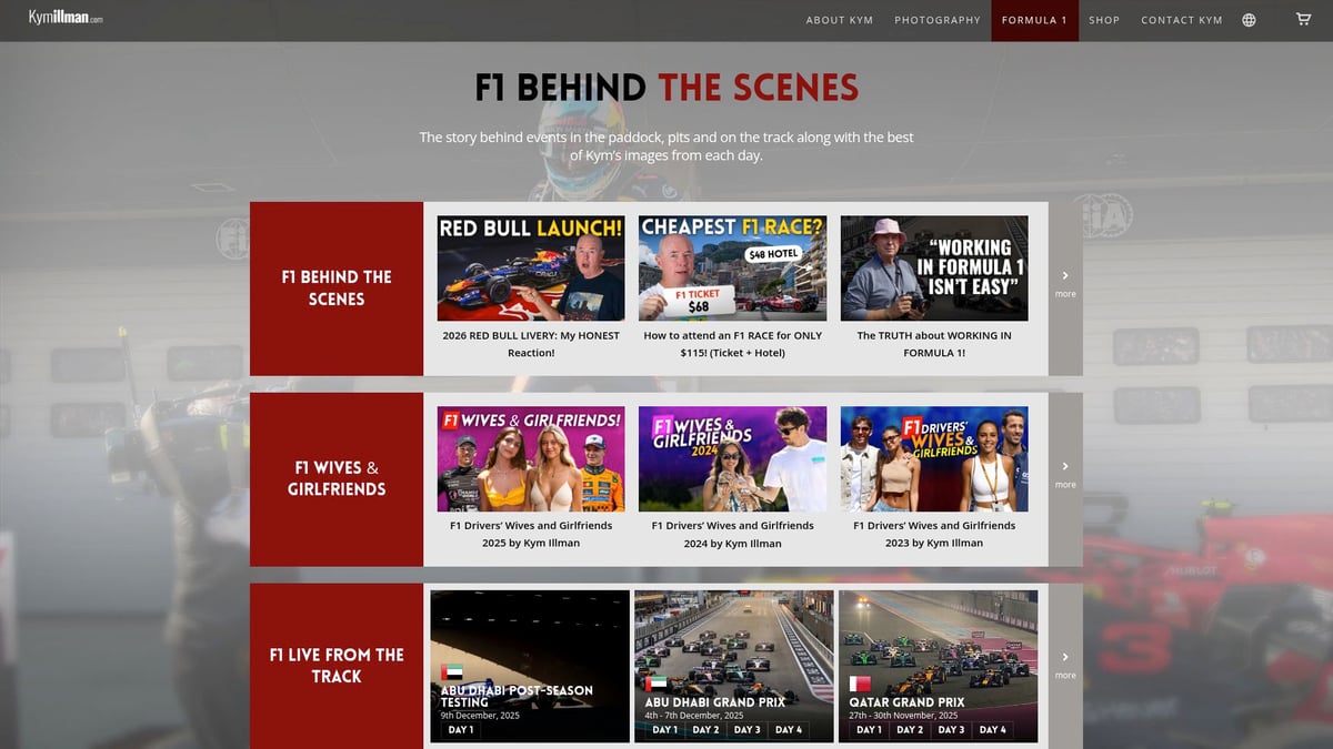 7 Best Daniel Ricciardo Poster Picks for F1 Fans 2026 - Daniel Ricciardo