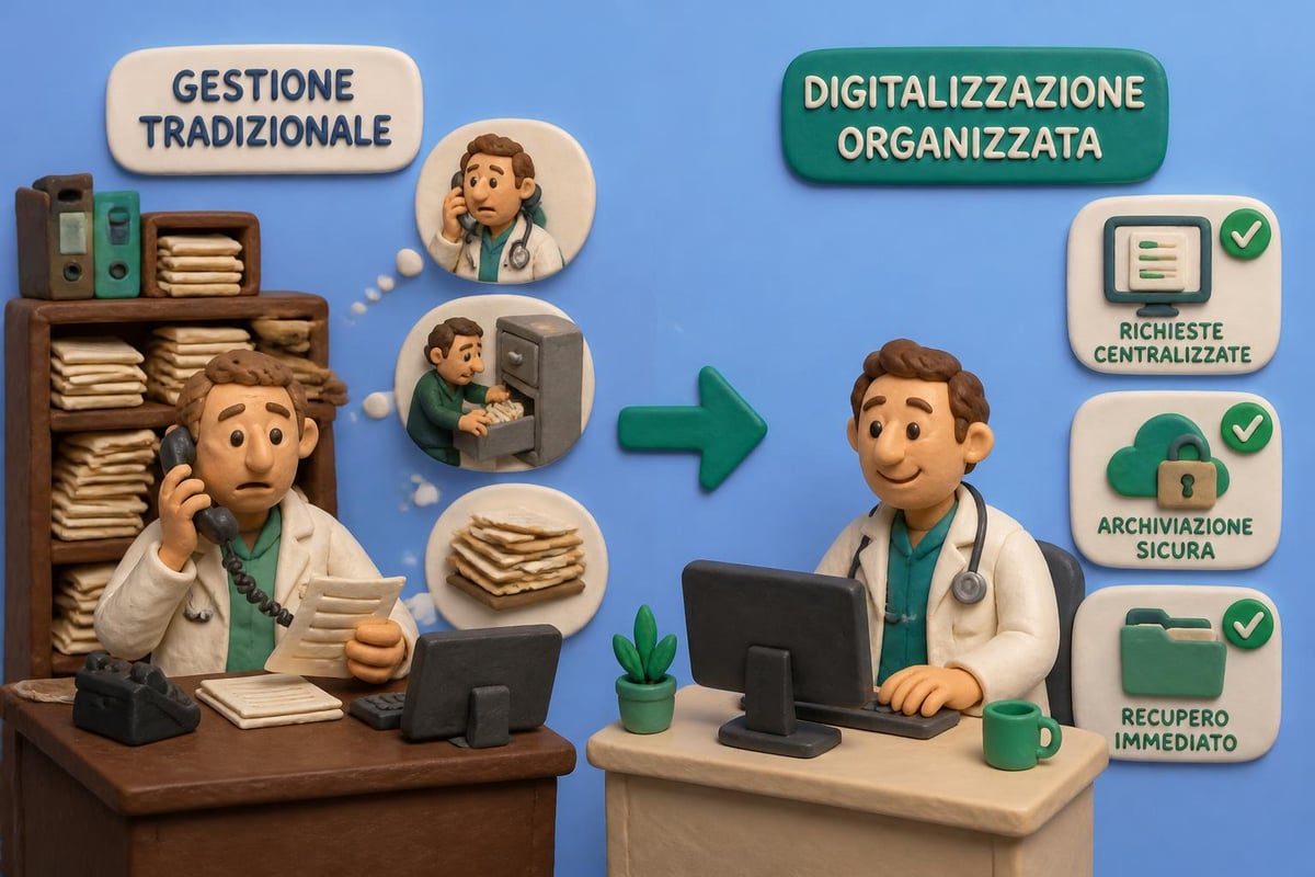 Evoluzione della gestione documentale