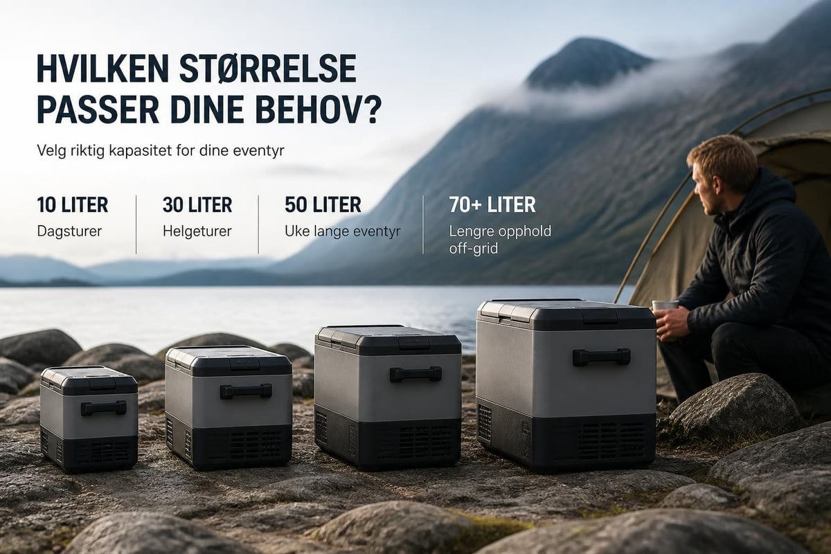 Kjøleboks kapasitet for ulike bruksområder